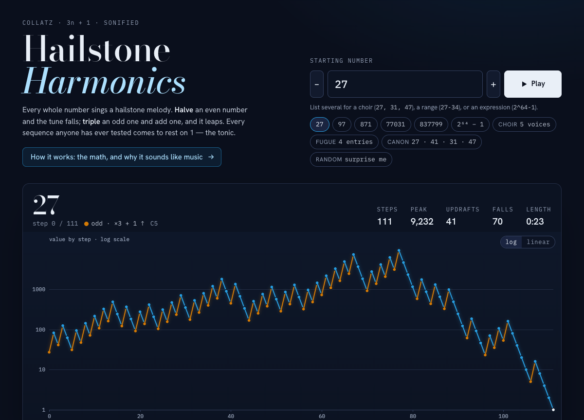 Hailstone Harmonics